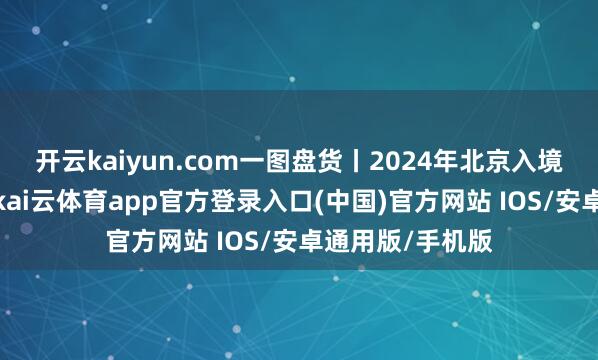 开云kaiyun.com一图盘货丨2024年北京入境游，那里最火-kai云体育app官方登录入口(中国)官方网站 IOS/安卓通用版/手机版