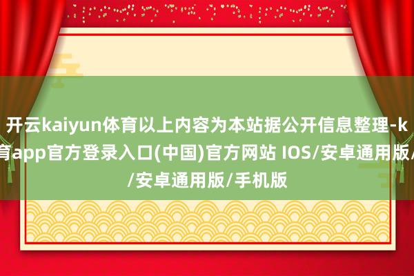 开云kaiyun体育以上内容为本站据公开信息整理-kai云体育app官方登录入口(中国)官方网站 IOS/安卓通用版/手机版