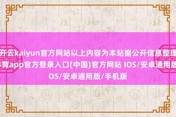 开云kaiyun官方网站以上内容为本站据公开信息整理-kai云体育app官方登录入口(中国)官方网站 IOS/安卓通用版/手机版