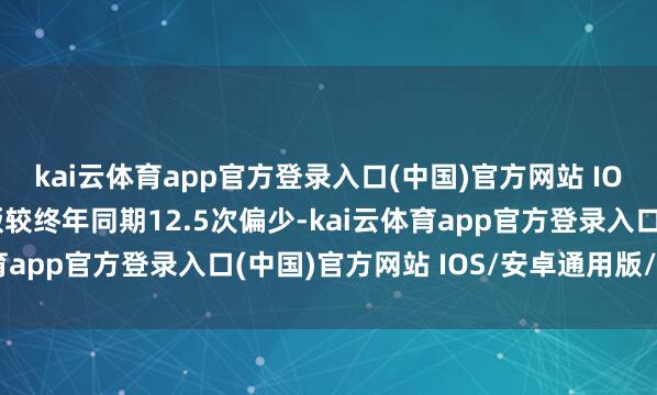 kai云体育app官方登录入口(中国)官方网站 IOS/安卓通用版/手机版较终年同期12.5次偏少-kai云体育app官方登录入口(中国)官方网站 IOS/安卓通用版/手机版