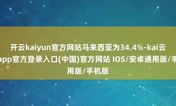 开云kaiyun官方网站马来西亚为34.4%-kai云体育app官方登录入口(中国)官方网站 IOS/安卓通用版/手机版