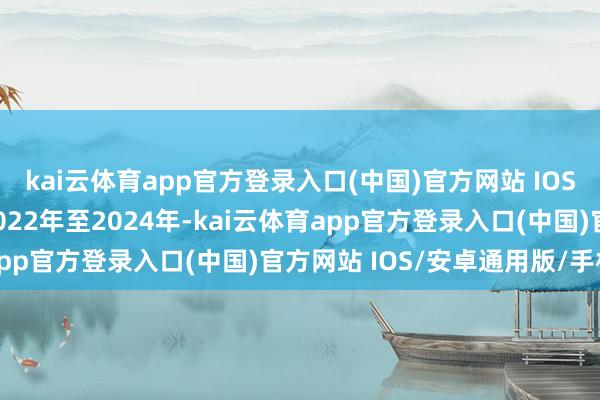 kai云体育app官方登录入口(中国)官方网站 IOS/安卓通用版/手机版2022年至2024年-kai云体育app官方登录入口(中国)官方网站 IOS/安卓通用版/手机版